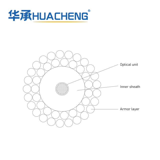 HUACHENG Umbilical Cable