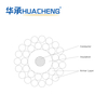 HUACHENG Steel Wire Armored Coaxial Cable