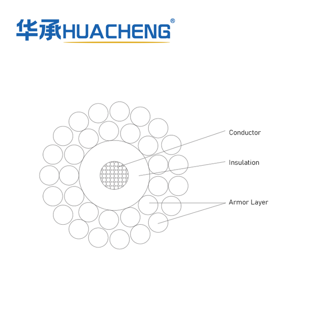 HUACHENG Steel Wire Armored Coaxial Cable