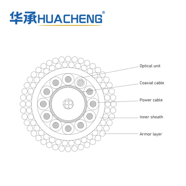 HUACHENG Umbilical Cable
