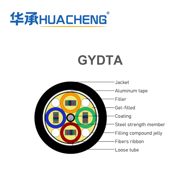 HUACHENG GYDTA Stranded Loose Tube Non-Armored Ribbon Fiber Cable