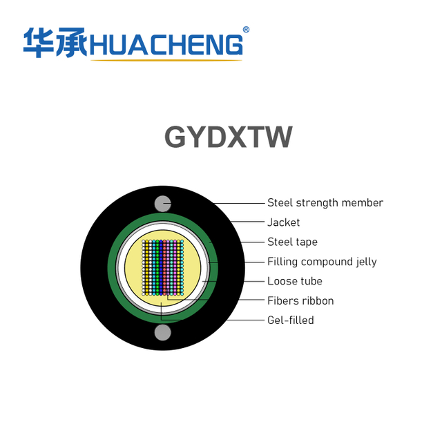 HUACHENG GYDXTW UNITUBE LIGHT-ARMORED RIBBON FIBER CABLE