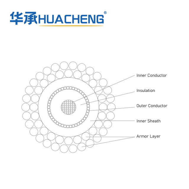 HUACHENG Steel Wire Armored Coaxial Cable