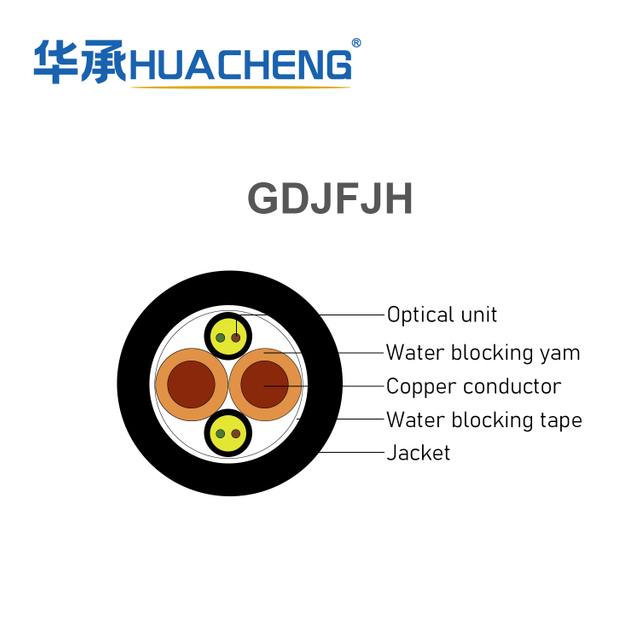 HUACHENG Indoor Photoelectric Hybrid Cable