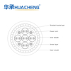 HUACHENG Submarine Optical Cable