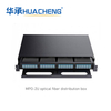 Optical Patch Panel