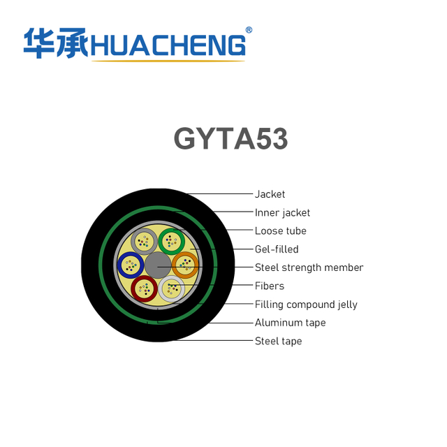 HUACHENG GYTA53 Stranded Loose Tube Armored Cable