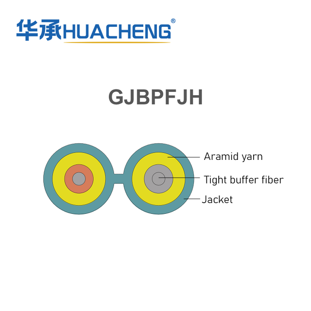 HUACHENG GJBPFJH Two-Core Zipcord Interconnect Cable