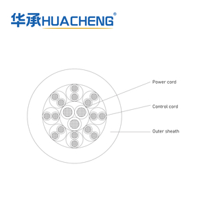 HUACHENG Watertight Cable