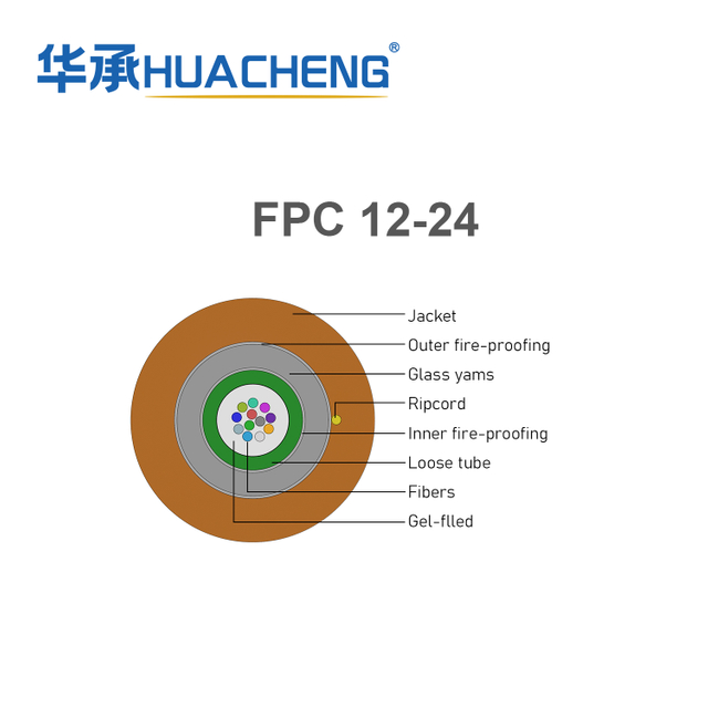 HUACHENG Ship Special Optical Cable FPC12-24 Core Can Maintain Functional Integrity for 90 Minutes in Case of Fire