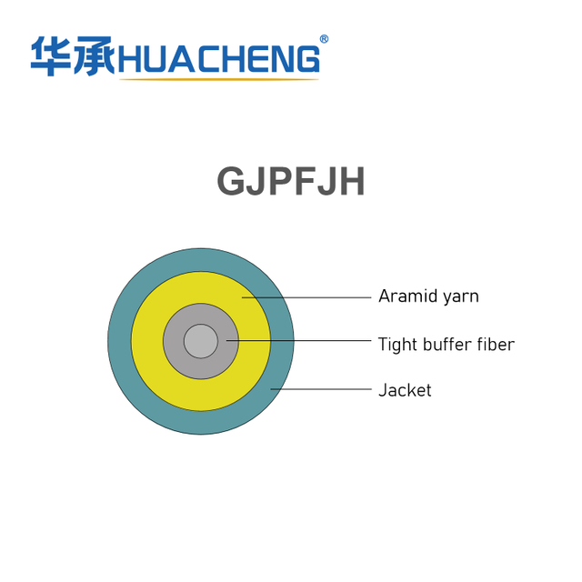 HUACHENG GJPFJH Single Core Indoor Optical Cable