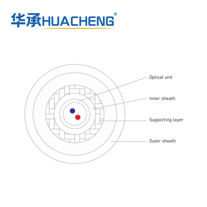 HUACHENG Zero Buoyancy Optical Cable