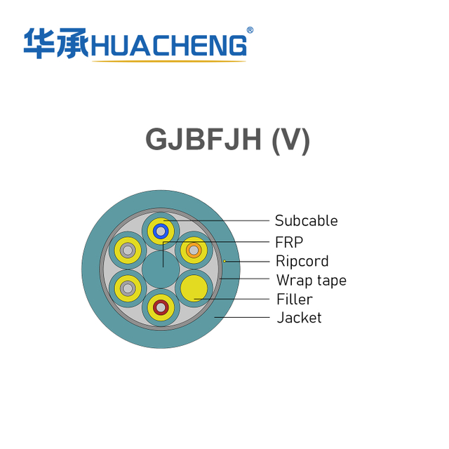 HUACHENG Breakout Cable