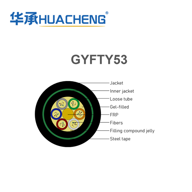 HUACHENG GYFTY53 Stranded Loose Tube Armored Cable