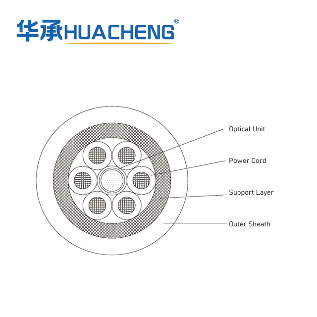 HUACHENG Towing Cable
