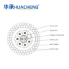 HUACHENG Towing Cable