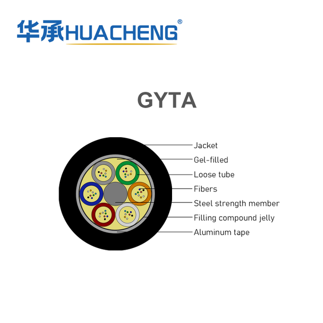 HUACHENG GYTA Stranded Loose Tube Optical Cable