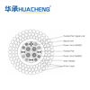 HUACHENG Towing Cable