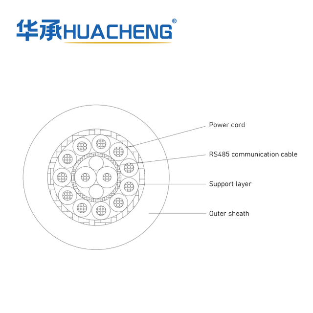 HUACHENG Watertight Cable