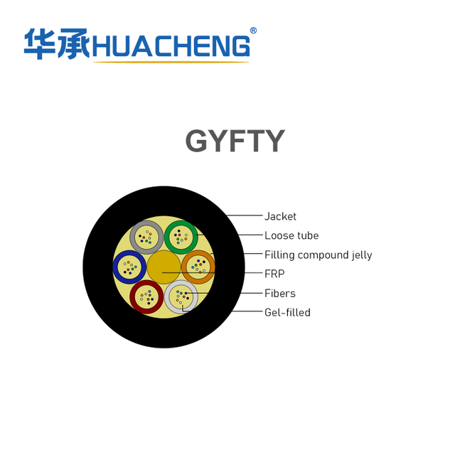 HUACHENG GYFTY Stranded Loose Tube Non-Armored Optical Cable