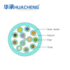 HUACHENG TB Cable, Breakout, Tight Buffered, 12F, OM4, Riser, 2.0 Subunit