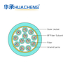 HUACHENG Indoor Cable, Distribution, Loose Tube, 96F, OM3, Plenum, 8F 2.0 Subunit