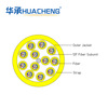 HUACHENG MFC, Distribution, Loose Tube, 96F, SM, LSZH, 12F 2.0 Subunit